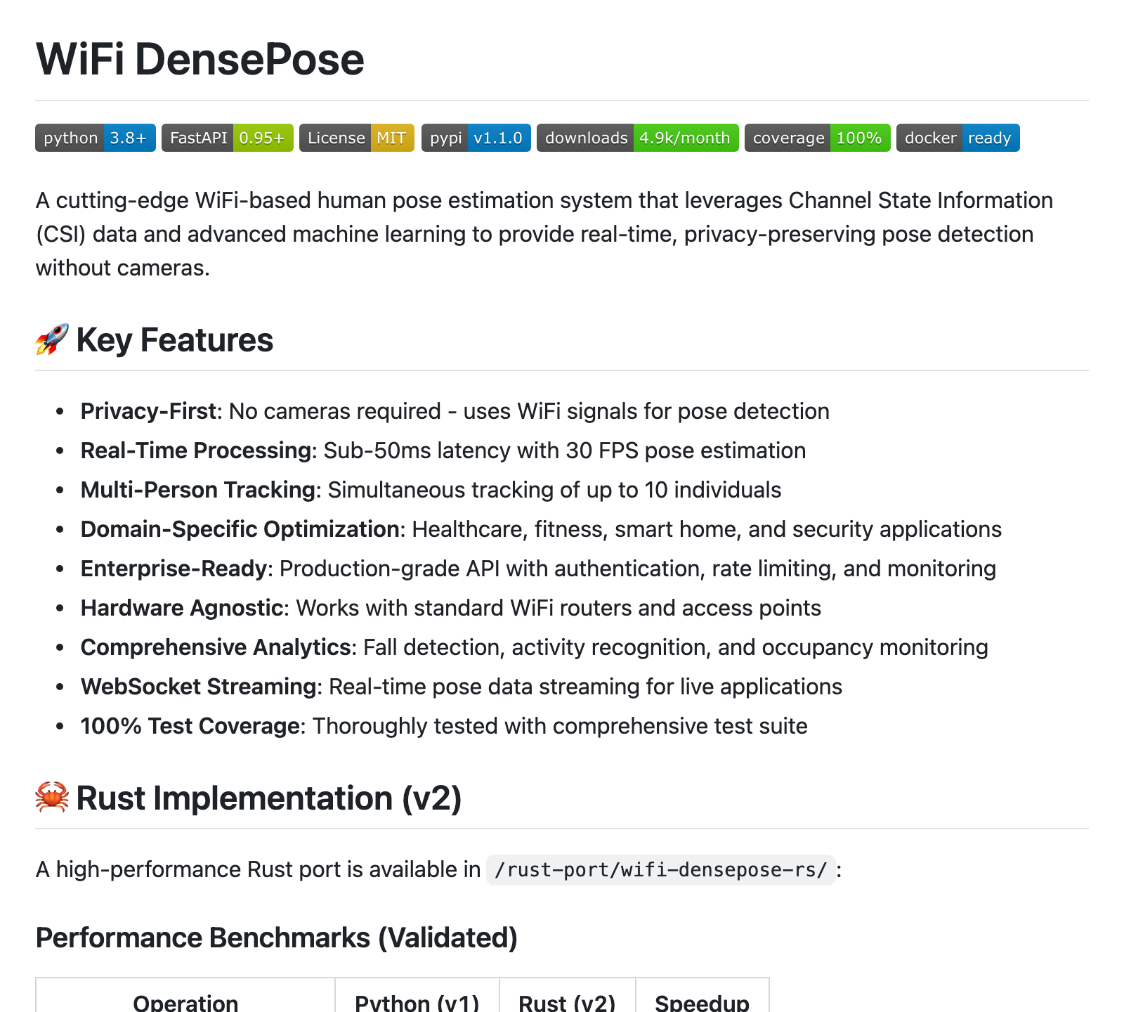 ruvnet/wifi-densepose